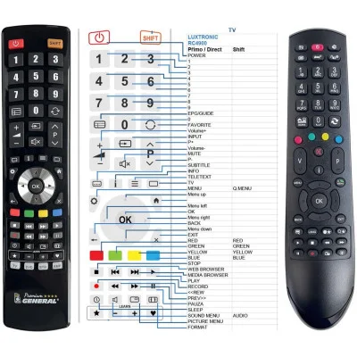 LUXTRONIC RC4900 - dálkový ovladač - náhrada kompatibilní