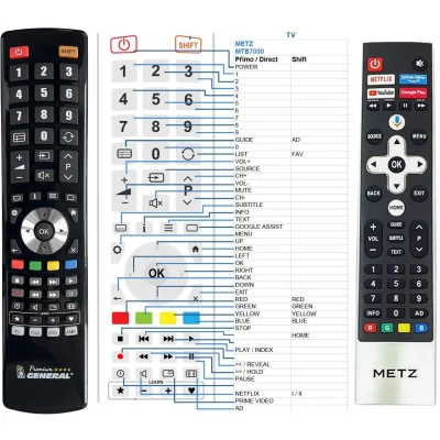 METZ 43MUC7000Z, 50MUC7000Z, 55MOC9001, 55MUC7000Z - dálkový ovladač - náhrada kompatibilní