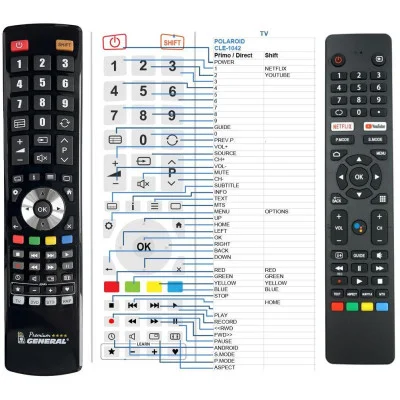 POLAROID CLE-1042 - dálkový ovladač - náhrada kompatibilní