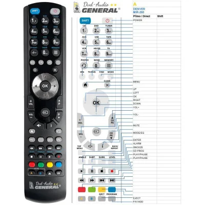 DENVER MIR-260 - dálkový ovladač - náhrada kompatibilní