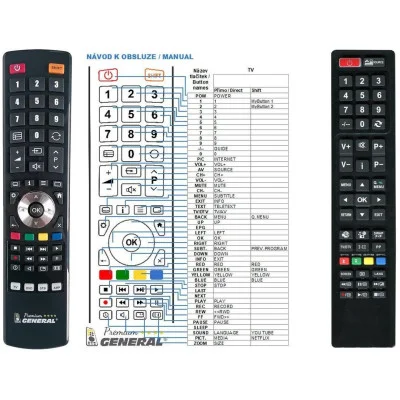 TELEFUNKEN RC4860 - dálkový ovladač - náhrada kompatibilní