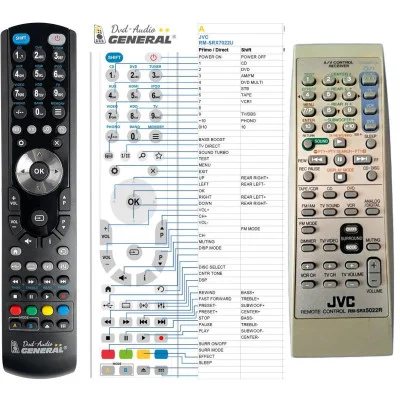 JVC RM-SRX5022R - dálkový ovladač - náhrada kompatibilní