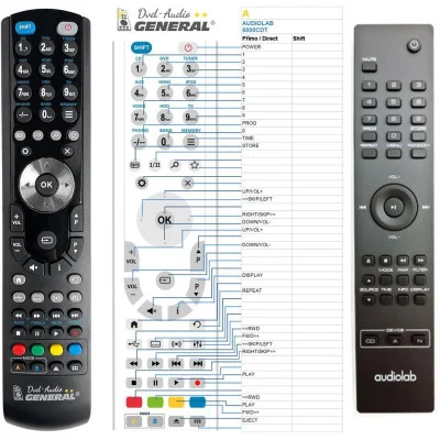 AUDIOLAB 6000CDT - dálkový ovladač - náhrada kompatibilní