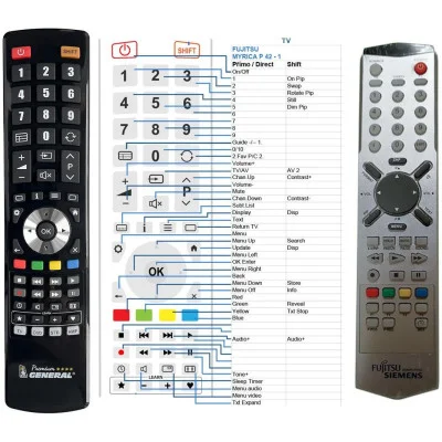 FUJITSU SIEMENS MYRICA PQ42-1 - dálkový ovladač - náhrada kompatibilní