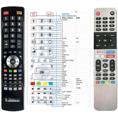 COOCAA 539C268920W010 - dálkový ovladač - náhrada kompatibilní