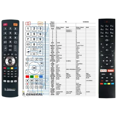 JVC RM-C3602 - dálkový ovladač - náhrada kompatibilní