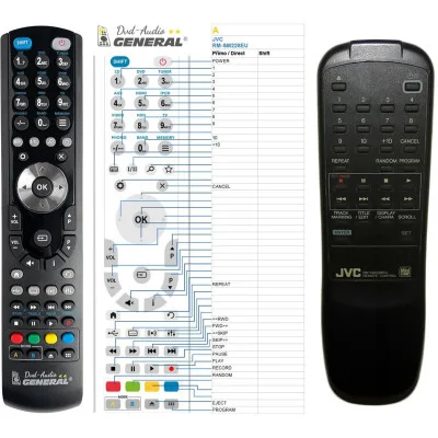 JVC RM-SM228EU - dálkový ovladač - náhrada kompatibilní