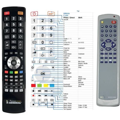 TESLA C332, C416, C423, C425,  C430, 4430, 4430A - dálkový ovladač - náhrada kompatibilní
