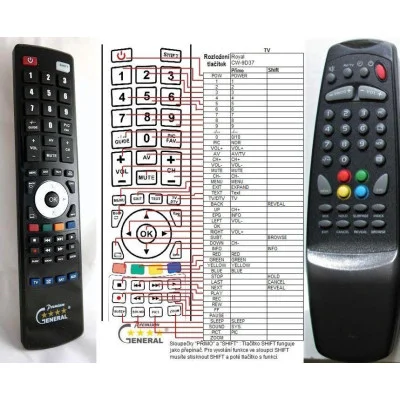 TESLA CK-3370X, CK-3372X, CK-5090X - dálkový ovladač - náhrada kompatibilní