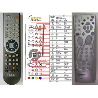 THOMSON RCV400 - dálkový ovladač - náhrada kompatibilní