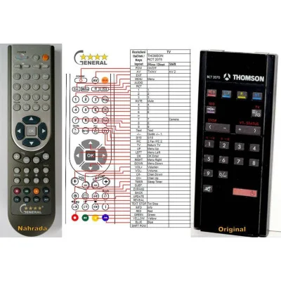 THOMSON RCT2075 - dálkový ovladač - náhrada kompatibilní