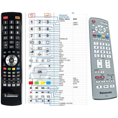 PANASONIC EUR7651090, EUR765109A - dálkový ovladač - náhrada kompatibilní