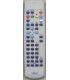 Philips RC19042002-01 - Náhradní dálkový ovladač kompatibilní