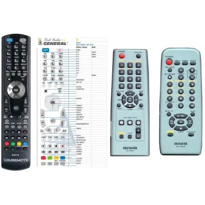 AIWA RC-CAS01, RC-CAS03, RC-CAS10 - dálkový ovladač - náhrada kompatibilní