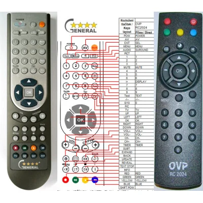 OVP RC2024 - dálkový ovladač - náhrada kompatibilní