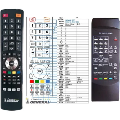 OTF RC5214 - dálkový ovladač - náhrada kompatibilní