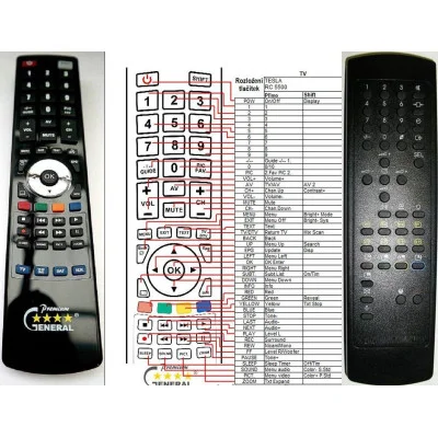 OTF RC5445, RC5448, RC5471, RC5474, RC5500 - dálkový ovladač - náhrada kompatibilní