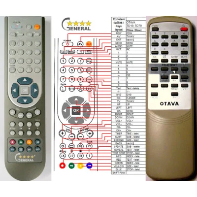 OTAVA TD79 - dálkový ovladač - náhrada kompatibilní