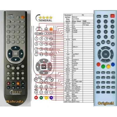SENCOR SLT1505 - dálkový ovladač - náhrada kompatibilní