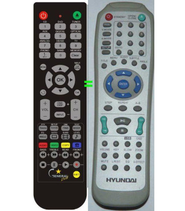 HYUNDAI DVD5 - dálkový ovladač - náhrada kompatibilní