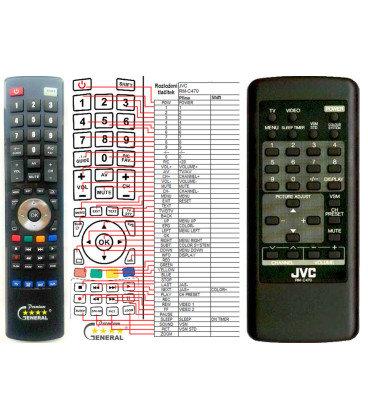 JVC RM-C470 - dálkový ovladač - náhrada kompatibilní