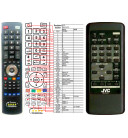 JVC RM-C470 - dálkový ovladač náhrada kompatibilní