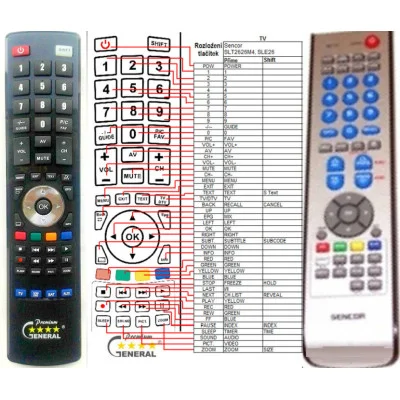 SENCOR SLT2626M4, SLE2601M4, SLT3226M4 - dálkový ovladač - náhrada kompatibilní