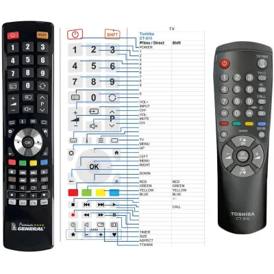 TOSHIBA CT-815 - dálkový ovladač - náhrada kompatibilní