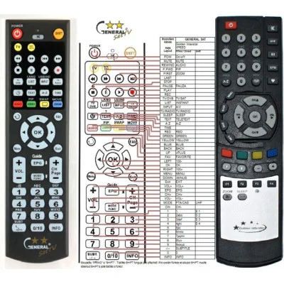 GOLDEN INTERSTAR XPEED - dálkový ovladač - náhrada kompatibilní