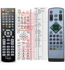 HYUNDAI DVB-T210, DVB-T231, DVB-T118U V2 - dálkový ovladač náhrada kompatibilní