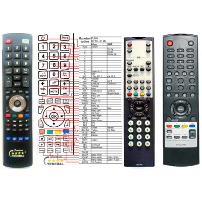 FUJITSU SIEMENS RP55-27ME - dálkový ovladač - náhrada kompatibilní