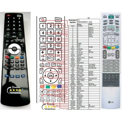 LG 6710T00017V, AKB30588001 - dálkový ovladač - náhrada kompatibilní