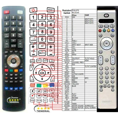 PHILIPS 313923810401, RC4344/01H - dálkový ovladač - náhrada kompatibilní