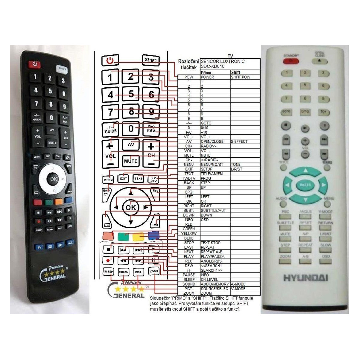 Viac oHyundai DVD 4 - náhradný diaľkový ovládač kompatibilný