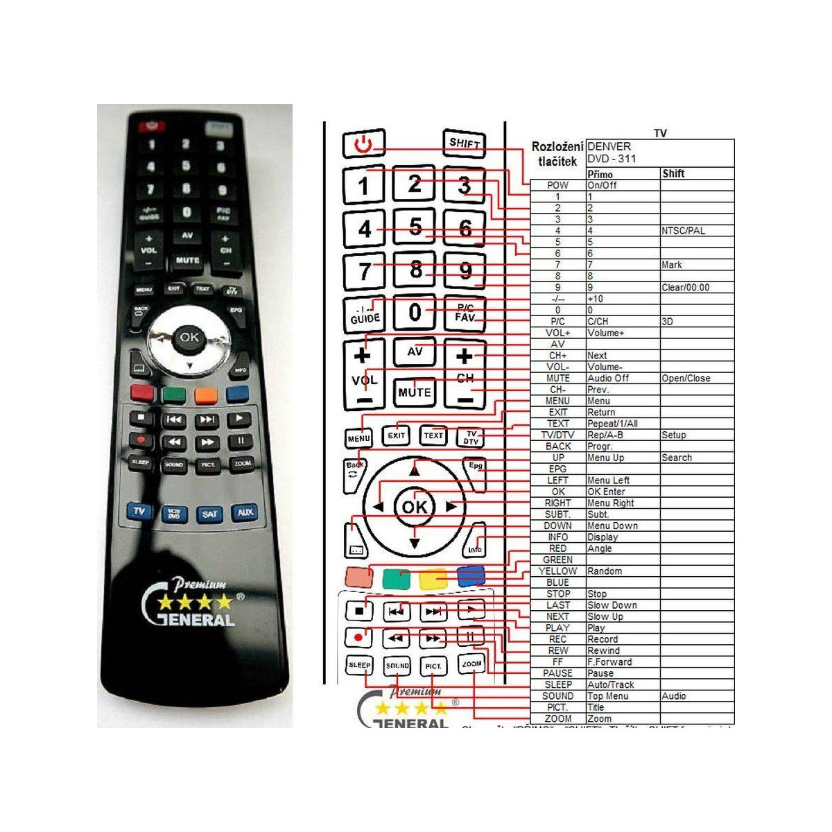 DENVER DRE-1000, DVD-312 - dálkový ovladač náhrada kompatibilní