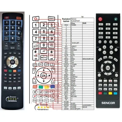 SENCOR SLE1674, SLE1974, SLE2274 - dálkový ovladač - náhrada kompatibilní