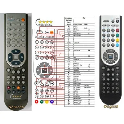 HYUNDAI HLHW19820 - dálkový ovladač - náhrada kompatibilní