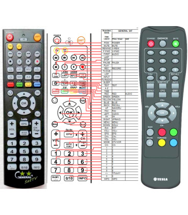 TESLA DVB-T203 - dálkový ovladač - náhrada kompatibilní