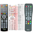 TESLA DVB-T203 - dálkový ovladač náhrada kompatibilní
