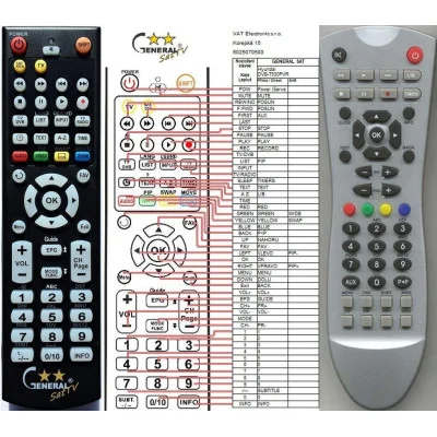 HYUNDAI DVB-T530PVR, DVB-T430 - dálkový ovladač - náhrada kompatibilní