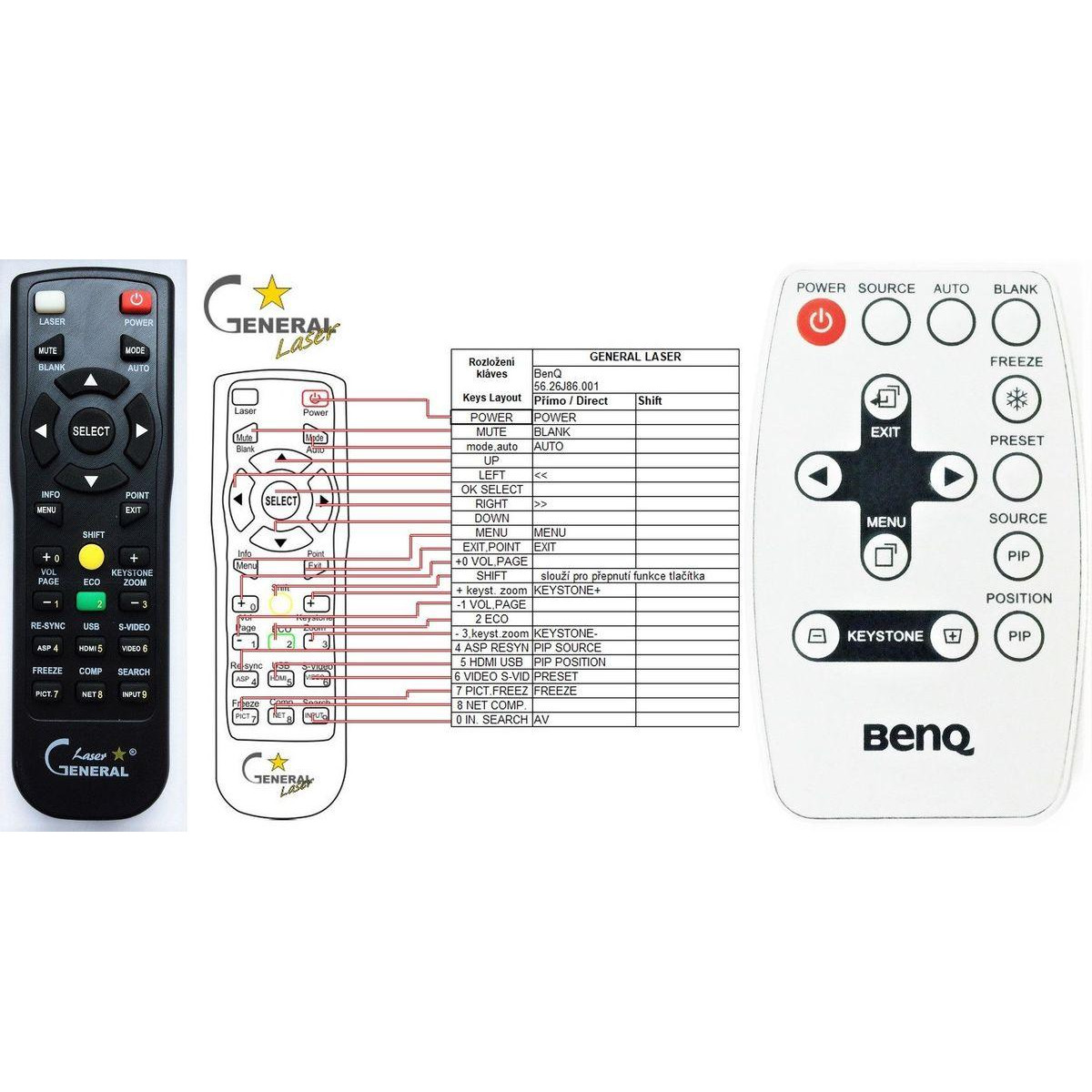 BENQ 56.26J86.001, PB6100, PB6200 - dálkový ovladač - náhrada kompatibilní