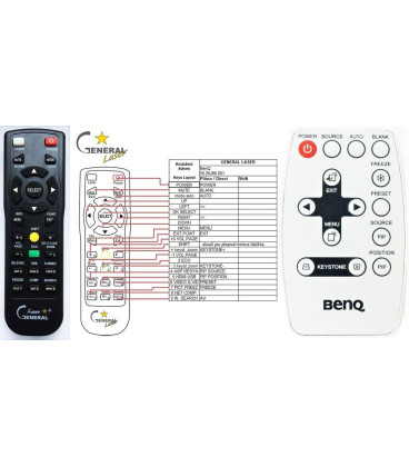 BENQ 56.26J86.001, PB6100, PB6200 - dálkový ovladač - náhrada kompatibilní