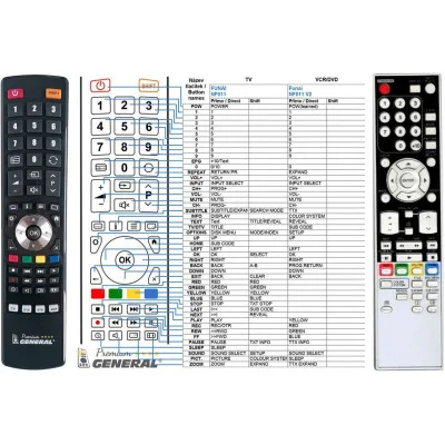 FUNAI NF011RD, NF011UD - dálkový ovladač - náhrada kompatibilní