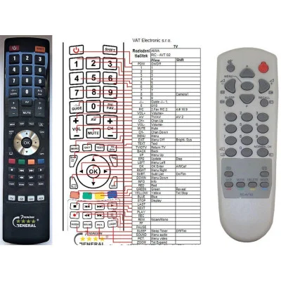 AIWA RC-AVT02 - dálkový ovladač - náhrada kompatibilní