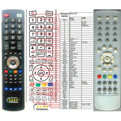 Sencor STV21S13DVBT STV29S71 - Náhradný diaľkový ovládač kompatibilný