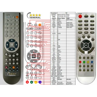 SENCOR STV2106, STV2107, STV2108 - dálkový ovladač - náhrada kompatibilní