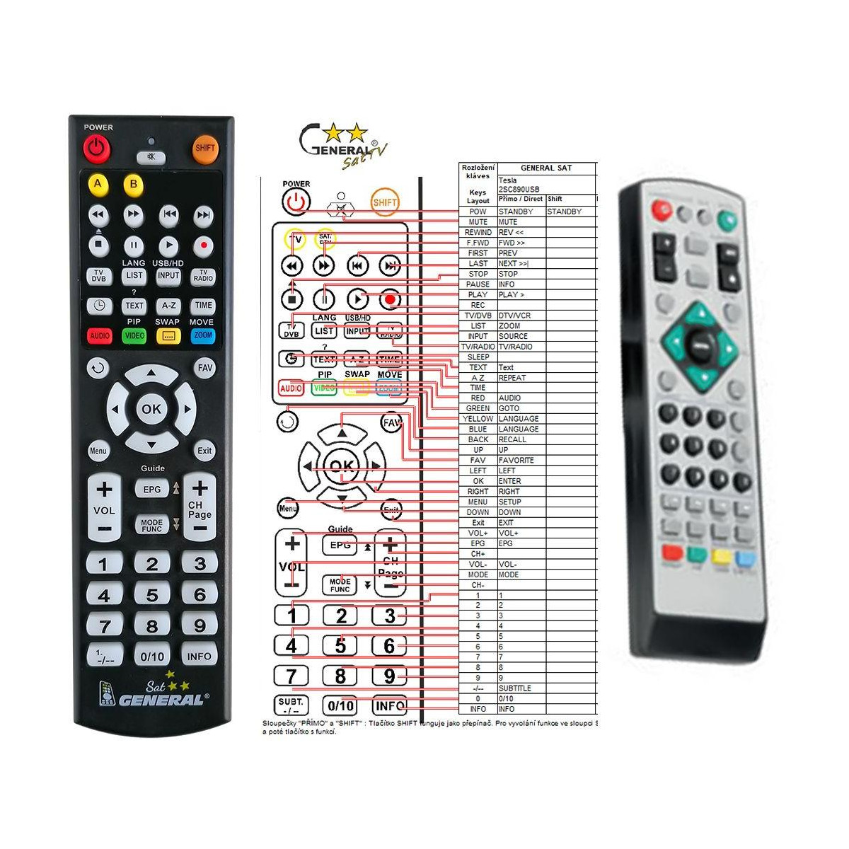 TESLA DVB-T 2SC890 - náhradný diaľkový ovládač kompatibilný