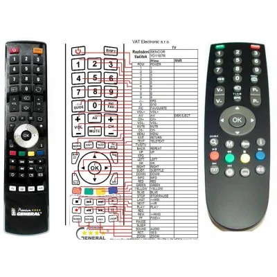 SENCOR SLT2218DVBT, SLT2211DVBT - dálkový ovladač - náhrada kompatibilní
