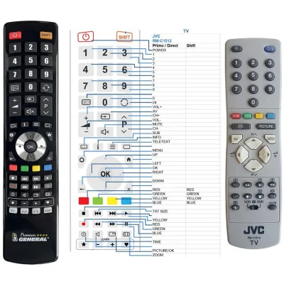 JVC RM-C1512, RM-C52 - dálkový ovladač - náhrada kompatibilní