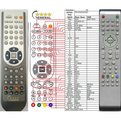 TECHNOSONIC LCD1908, LCD2602ID, LCD2603ID, LCD3203ID, LCD3204ID - dálkový ovladač - náhrada kompatibilní